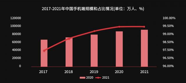 mifi哪个牌子好用(随身WiFi是“智商税”吗？实物测评告诉你)