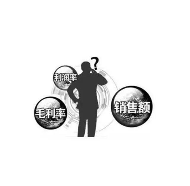 毛利润怎么算(做买卖一定要会算毛利率)