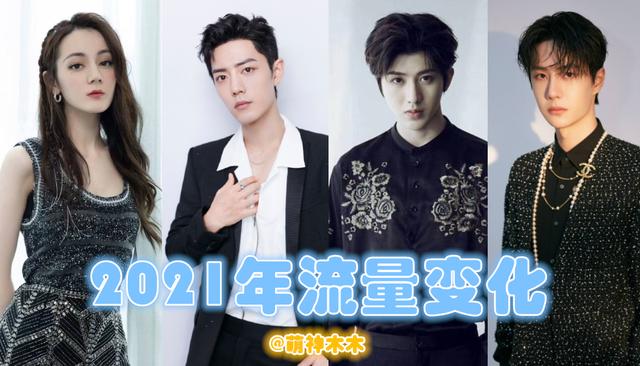 淘粉吧官网签到电脑版(2021年流量局势跌宕起伏：肖战持续顶流，双男主迅速“熄火”)