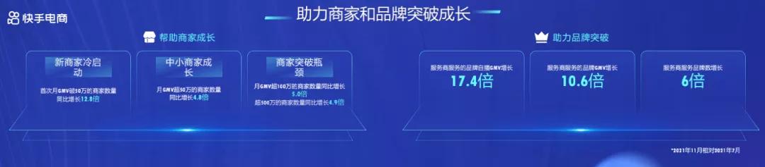 电商操盘手是什么(为什么说，操盘手抬升了直播电商的“天花板”？)