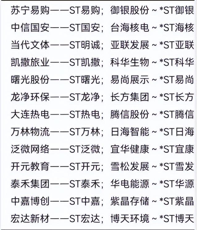 st上市公司是什么意思(记录下ST股票和*ST的区别)