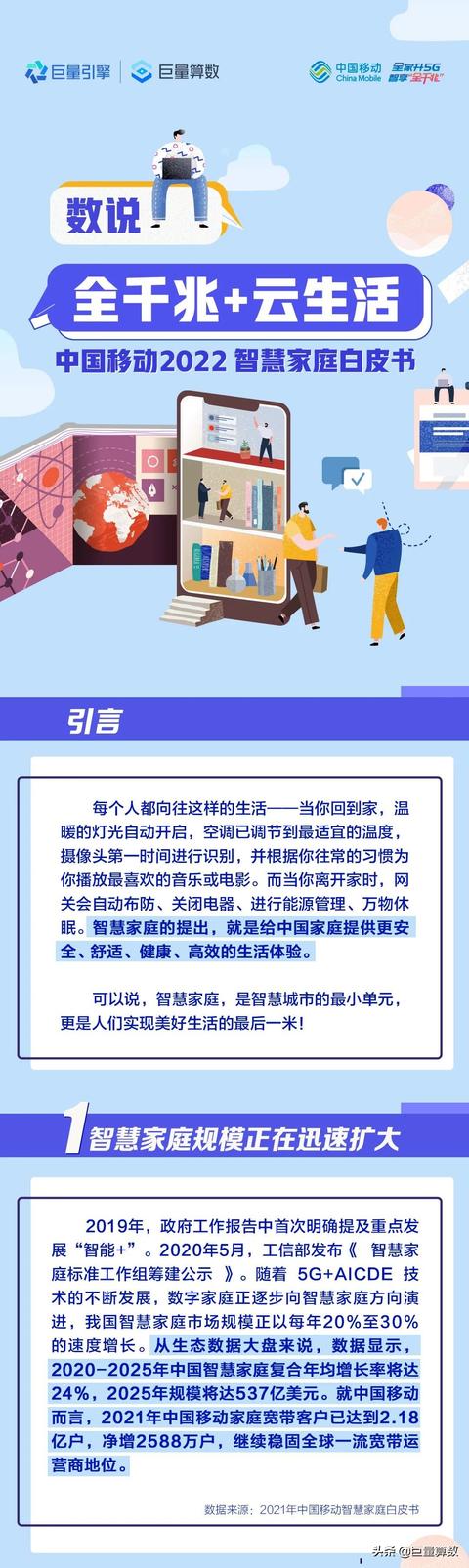 智慧家庭app(2022年智慧家庭白皮书)