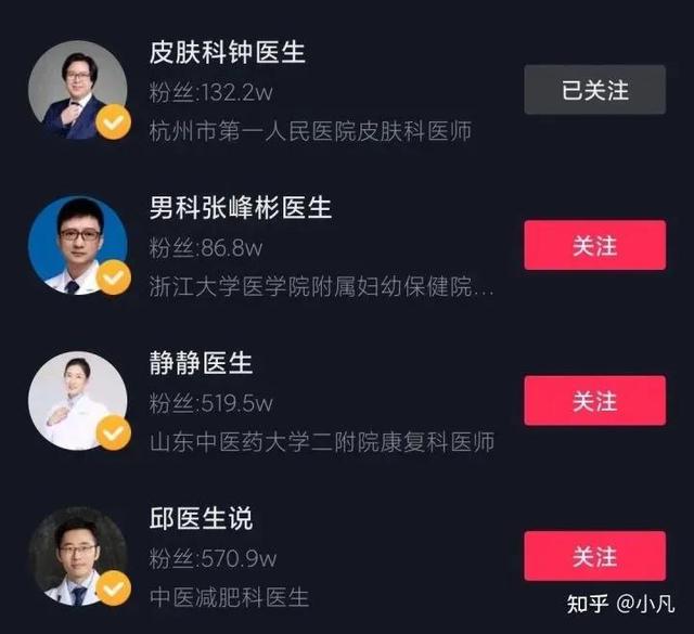 抖音怎么认证黄V(抖音黄V认证、抖音黄V医生如何认证？要哪些资料？认证需要多久？)