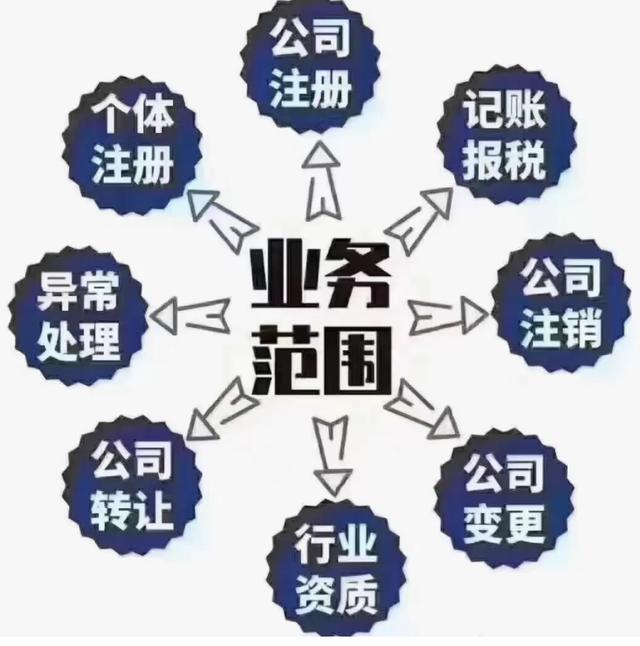 开公司需要什么手续和证件(公司注册需要什么条件流程，虚假注册会怎么样)