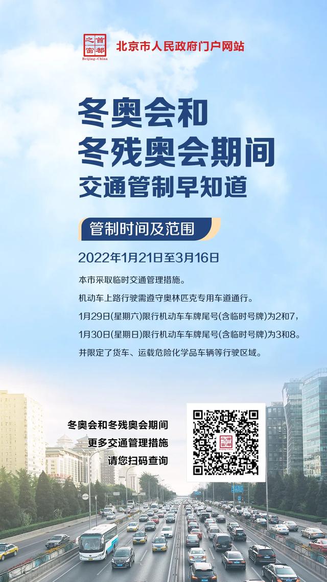 北京车号限行几点到几点(提醒！北京明天、后天实行机动车尾号限行，别忘了~)