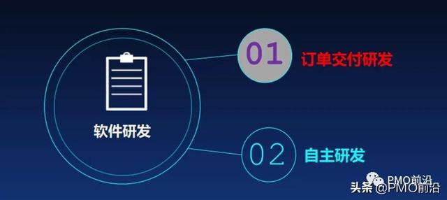 项目财务预算怎么做(一文掌握软件项目成本预算、估算的方法和成本控制的秘籍「干货」)