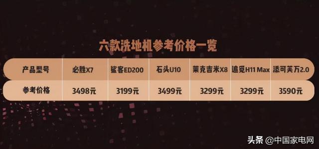 家用拖地机哪个品牌好(六款年度旗舰大比拼！洗地机会是家庭清洁的“终极利器”吗？)