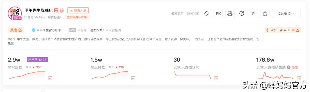 直播不冷场的段子(直播不冷场，场均停留超4分钟？三个套路助你引爆直播间)