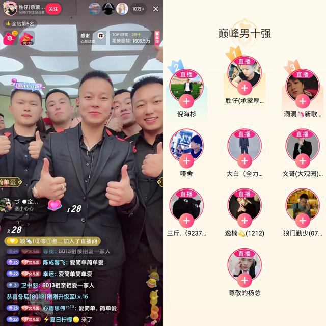 抖音直播公会排名(2021抖音直播年度巅峰赛大盘点)