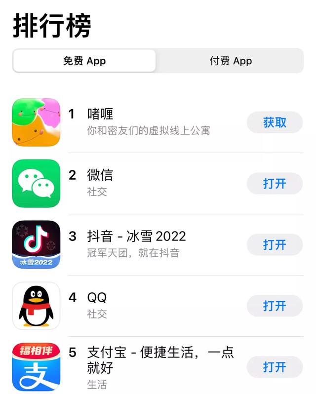男士搭配衣服的软件(超越微信，这国产App啫喱凭什么登上榜单第一？)