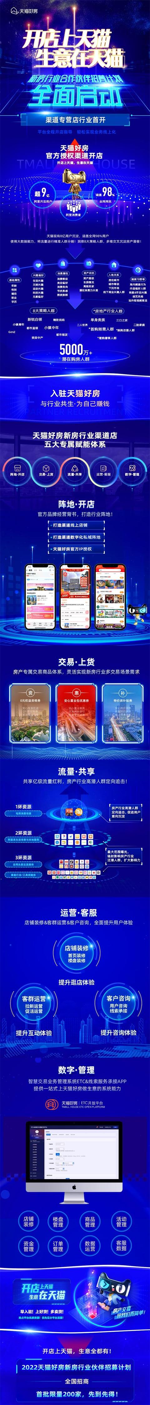 天猫代理入驻公司(开店上天猫，生意在天猫！天猫好房新房行业合作伙伴招募正式启动)