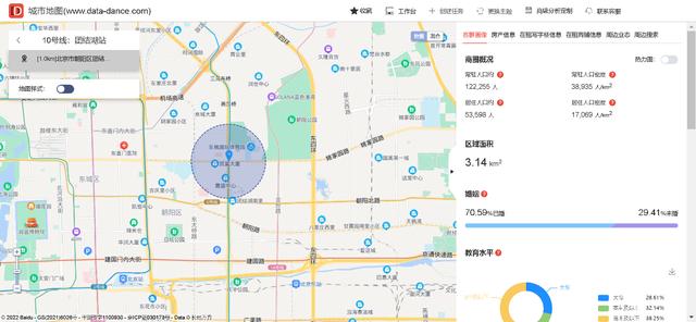 北京文具批发市场进货渠道(北京文具店选址如何了解商圈内用户画像住宅分布交通等情况)