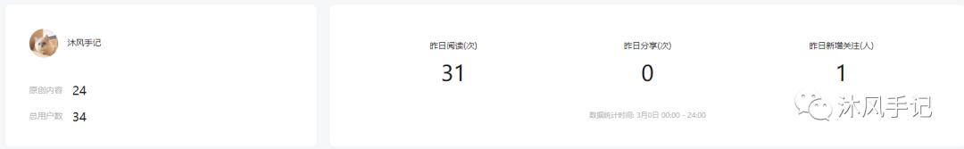 怎么查注册的品牌(亚马逊成长日记025：商标局更新了，但是亚马逊还是查不到)