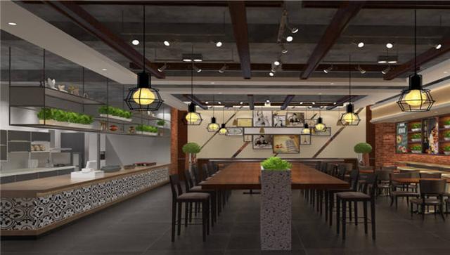 新公司开业流程(详细！开餐饮店的具体流程，开店新手来看看)