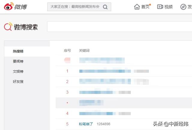 粉笔考研(“粉笔崩了”上热搜！最新回应：已反馈排查核实)