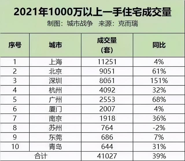 微信如何快速赚钱方法(富人暴富的方法有100种，穷人致贫的方法也有100种)