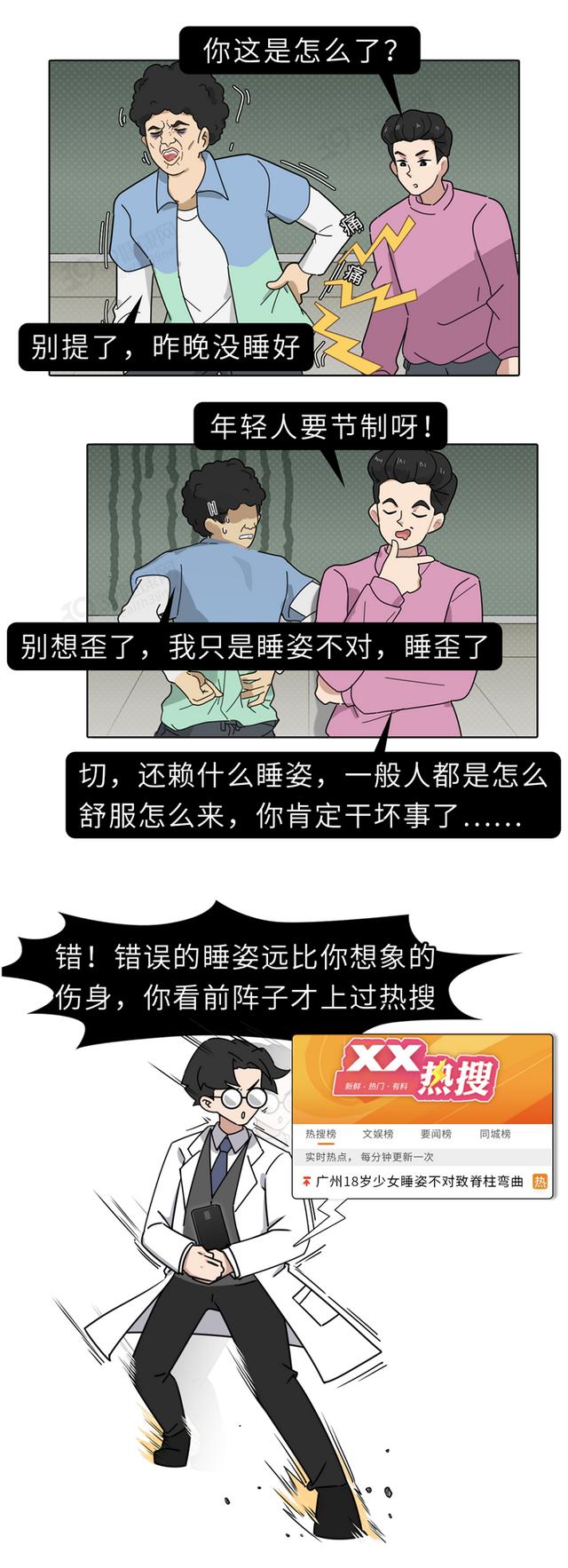 28是二尺几的腰围(睡姿不对，身体遭罪！一文解读2种“最佳睡姿”，总有一种适合你)