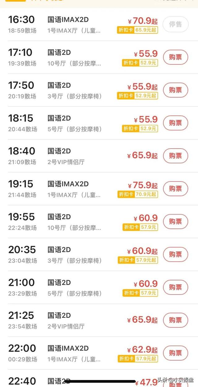 1000元投资什么合适(长津湖120元一张，油价93美金一桶，大通胀下这样投资才能赚钱)