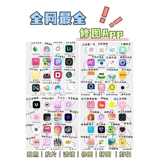 网红都用什么软件拍照和p图(网红修图宝藏app。纯干货)