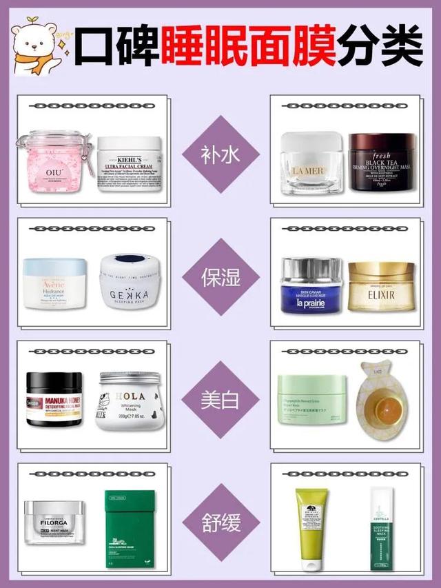 好用的免洗睡眠面膜推荐(自用面膜分享之涂抹类免洗睡眠面膜推荐)