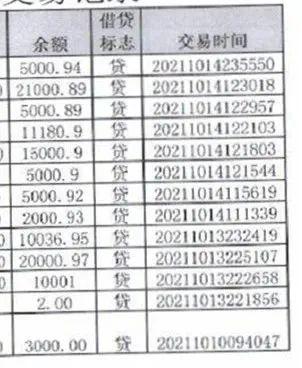 网上兼职赚钱日结app(足不出户、工资日结，两天就赚900元？)
