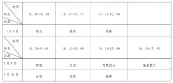 活动报名系统数据库(@高中生，福建普通高中学业水平合格性考试即将开始报名)