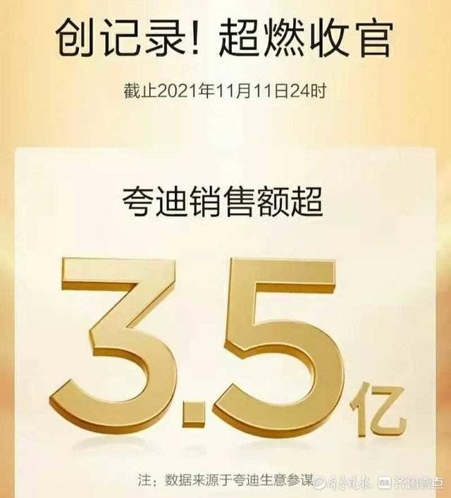济南淘宝网店运营(超10亿！2021年济南高新区骨干电商“双十一”战报耀眼)