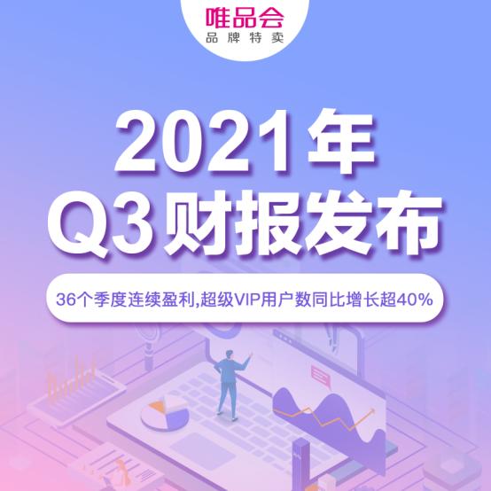 唯品会特卖女装品牌清仓羽绒服(唯品会2021年Q3 GMV达402亿元，聚焦品牌好货业务展现强劲韧性)