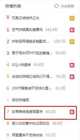 欧莱雅化妆品多少钱(预售比现货贵66%！欧莱雅被质疑虚假宣传，消费者可以索赔吗？)