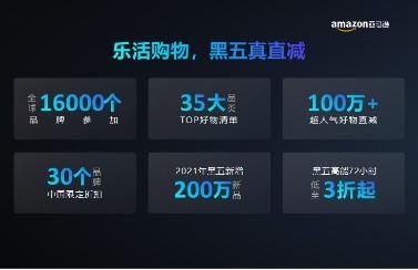 美国亚马逊海淘(2021亚马逊海外购黑五全球购物季开启)