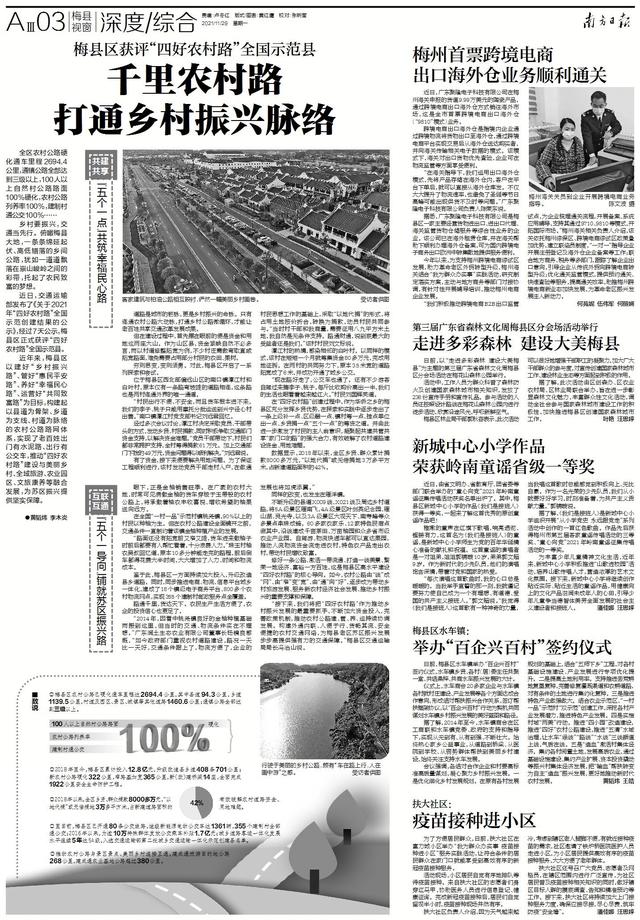 线→网，通→好！看梅县区如何以千里农村路打通乡村振兴“脉络”(梅州视窗首页)