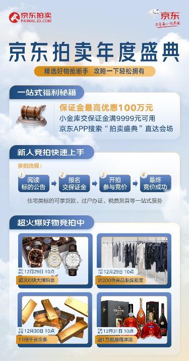 京东司法拍卖平台(茶叶果树、古风商铺、度假山庄……临近岁尾京东上演网络司法拍卖“大戏”)