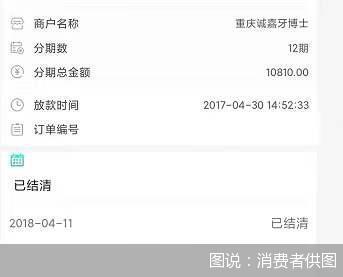 来分期借钱不还会怎么样(“美容贷”还清后惊现逾期 银行与第三方平台“扯皮”，消费者征信“污点”谁来负责？)