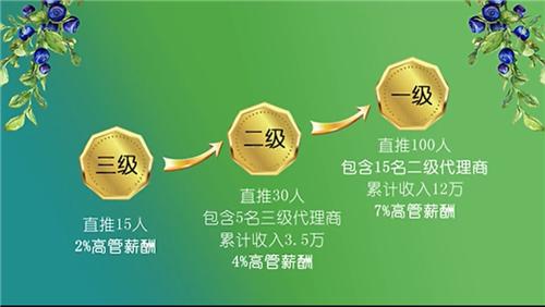 微商品牌代理网(微商改行：创建“读书会”、入局元宇宙)