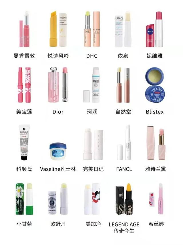 什么口红好用(300的唇膏一定比30的安全？20款润唇膏大盘点)