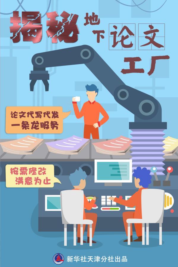 代写文章官网全网天下咨询(代写代发“一条龙”地下“论文工厂”是咋运作的？)