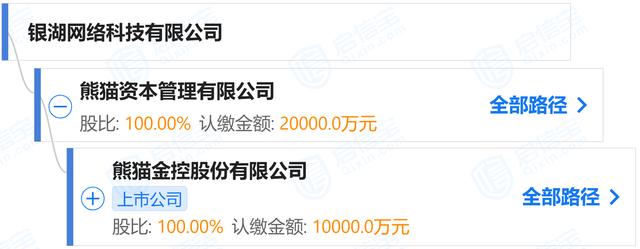 熊猫金控股吧(巨额资金尚未兑付，爆雷P2P维权负责人动用兑付金炒ST熊猫？各方质疑下改口称资金为自筹)