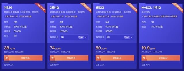 阿里云官网首页(74块钱一年的云服务器可以用来做什么？)