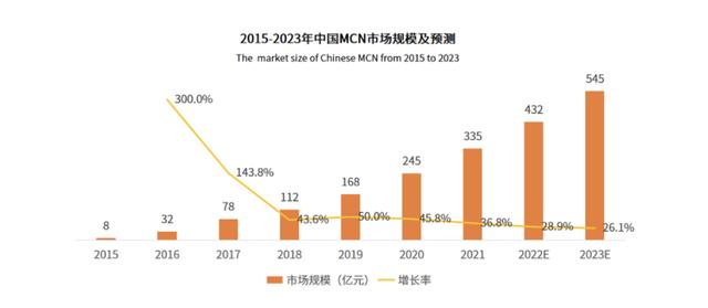 淘宝直播电脑版在哪里下载(氪金｜灰色直播：薇娅们偷税，小主播「抓小三」变现)