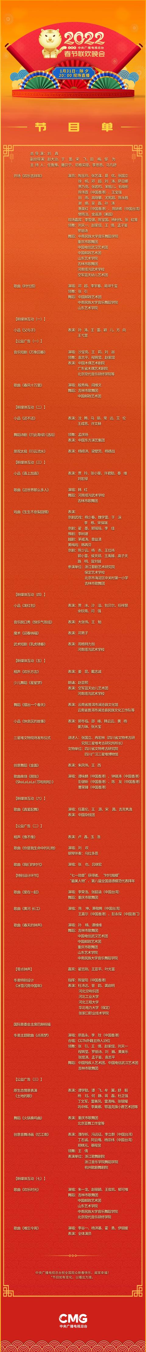2018春节联欢晚会歌曲(看点十足！春晚节目单揭晓)