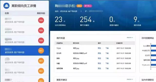 微信朋友圈怎么看访客记录2020(网络热议的“上网行为管理软件”：管理利器还是窥私工具？)