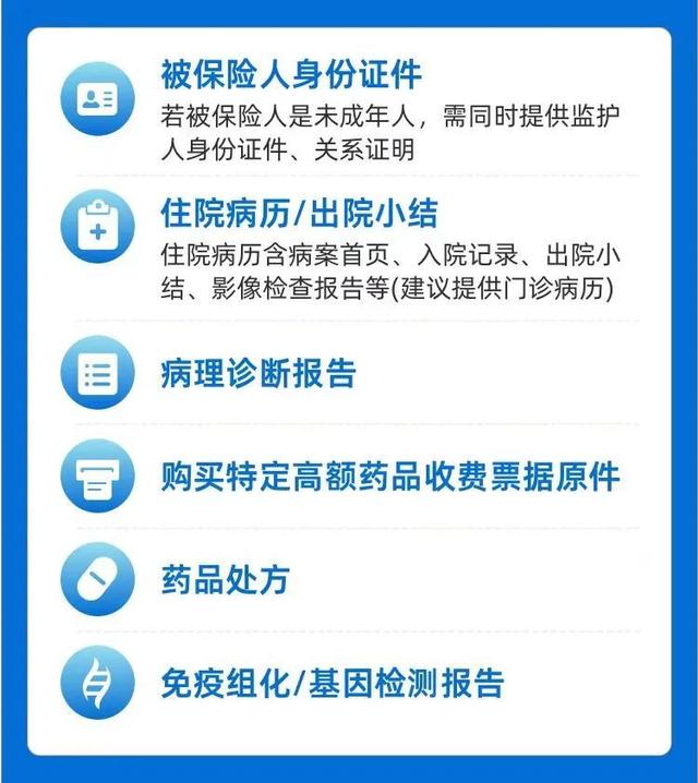 赔付首重是什么意思(理赔必看！关于“沪惠保”的16个常见问题都在这里了)