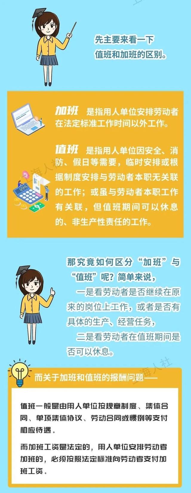 国家法定节假日加班费(加班和值班有何区别？法定节假日加班费怎么算？你需要了解这些→)