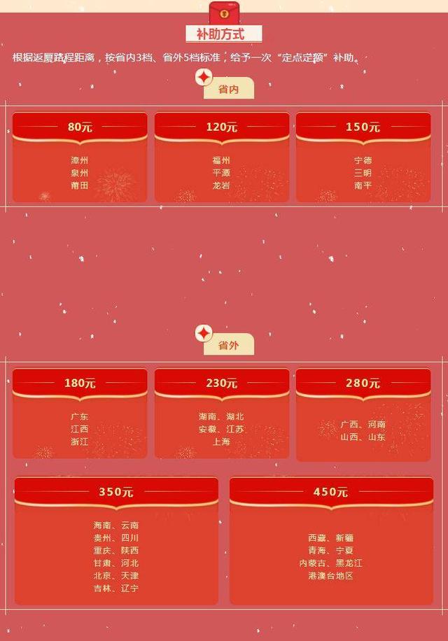 微信24小时人工客服找回密码(明天起，“平安返厦”交通补助开始申请)