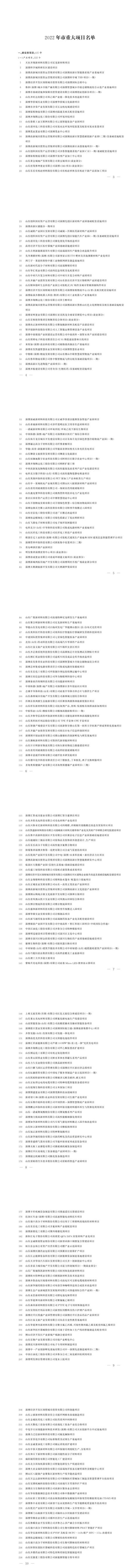 2022年好的投资项目(460个，总投资5500亿元，淄博2022年重大项目名单公布)