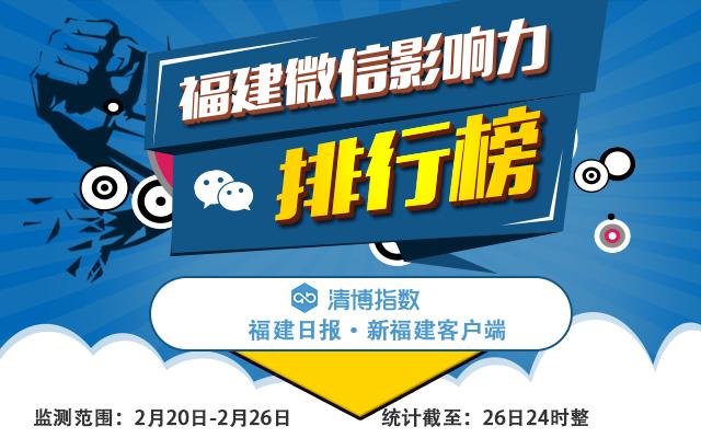 2022年网络热词排行榜(多个号霸榜！“下雪”成热词！2022年第8周福建微信影响力排行来了)