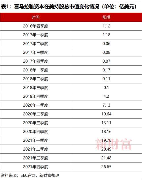 拼多多商家官网登录电脑版(大跌前精准清仓，买比亚迪赚145亿，买拼多多一年亏2亿，“中国巴菲特”李录17年战绩深度复盘)