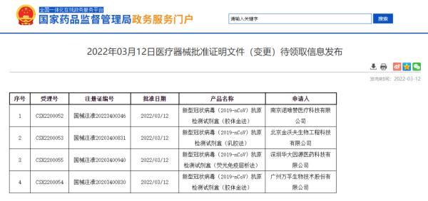 微信公众号商城怎么开通2020(每次约17元，15分钟出结果！新冠抗原自测产品来了)