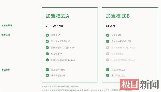 百果园加盟费电话号码(百果园或成“水果连锁第一股”？多平台含百果园相关投诉，涉果品质量、不买社保等)