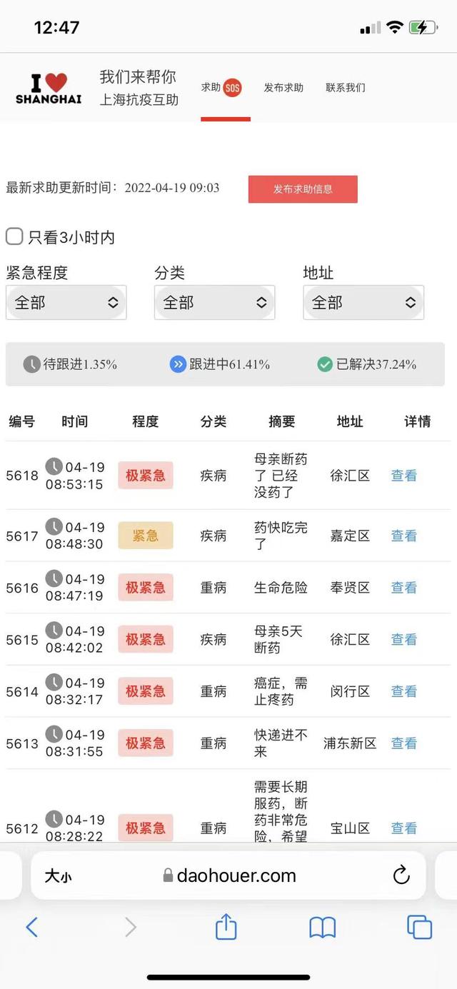 互助平台哪个平台最好(网络互助平台集结，冲到上海“抗疫”一线)
